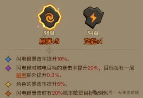 英雄没有闪幻影雷电拳全教程