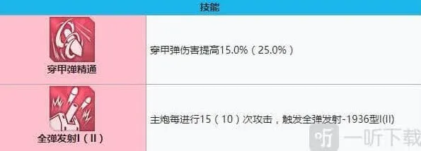 碧蓝航线装备