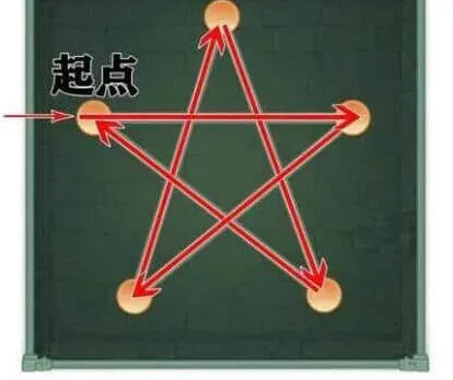 仙剑奇侠传一笔画宝箱位置教程