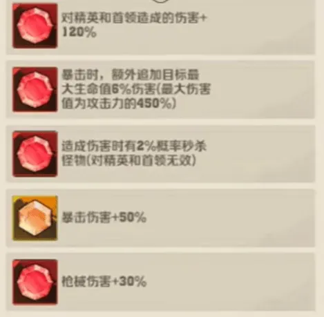 向僵尸开炮宝石搭配详细指南