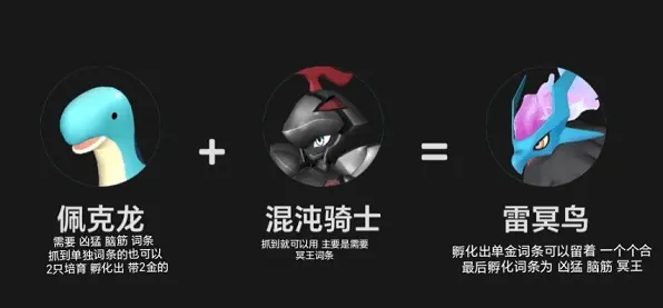 物种起源混沌骑士合成攻略分享