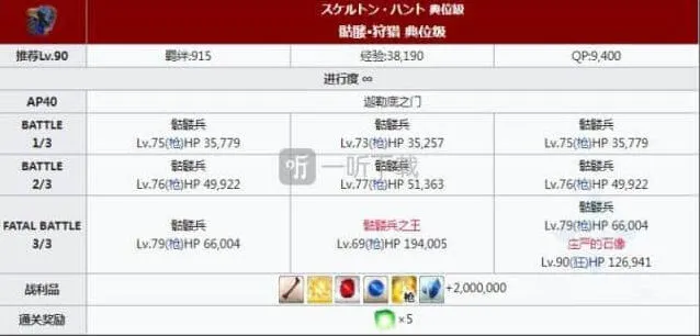 命运庄严的石像出现率狩猎第五弹教程