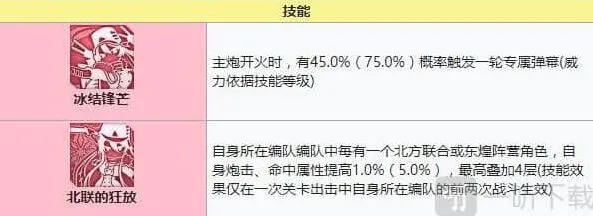 碧蓝航线建造