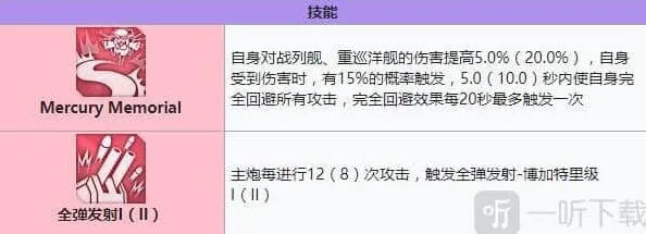 碧蓝航线建造