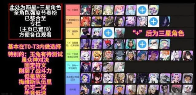 海姆达尔人物