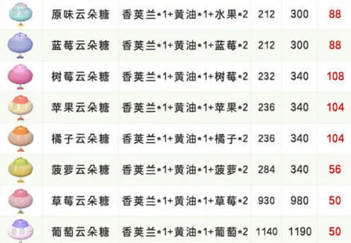 心动小镇趣园