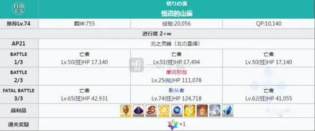 命运轮回