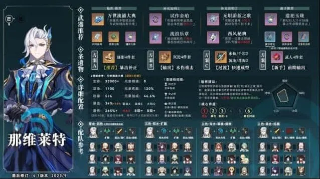 原神推荐