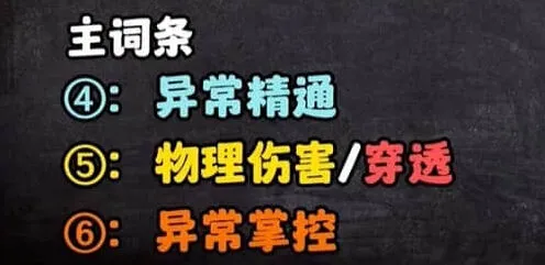 异常词条