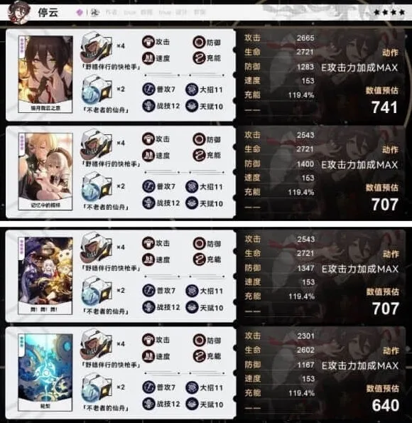 《崩坏星穹铁道》：停云毕业面板玩法
