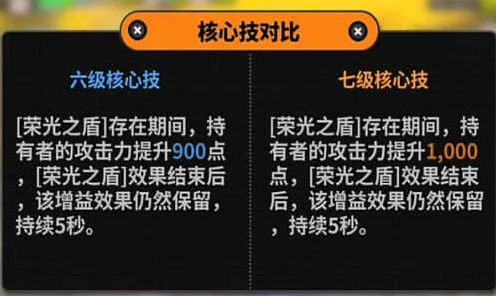 绝区零怎么加