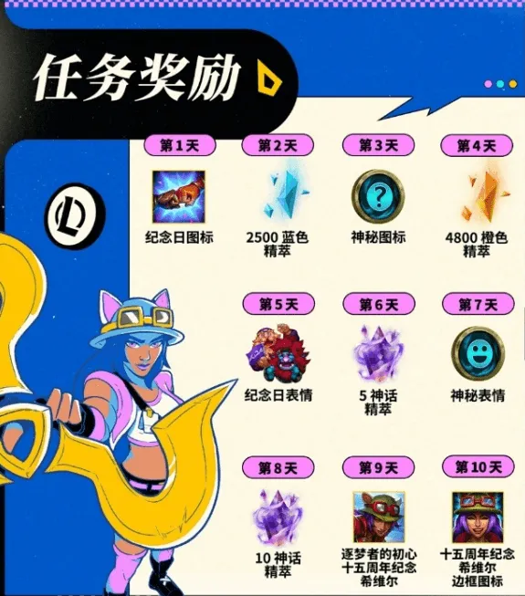 英雄联盟15周年纪念皮肤获取方式完整教程