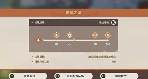 原神怎么过