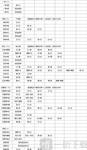 桃源深处有人家粉色百合