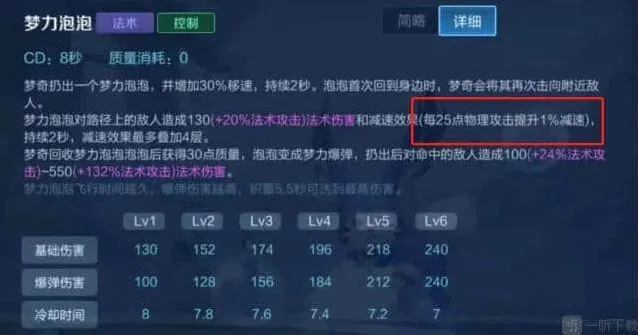王者荣耀强度