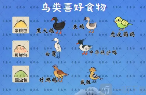 桃源深处有人家喜好