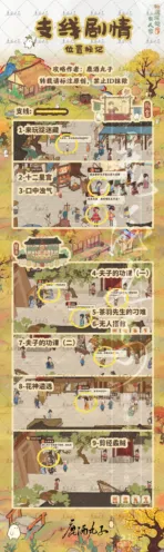 桃源深处有人家结梦