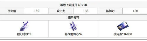 崩坏3升级