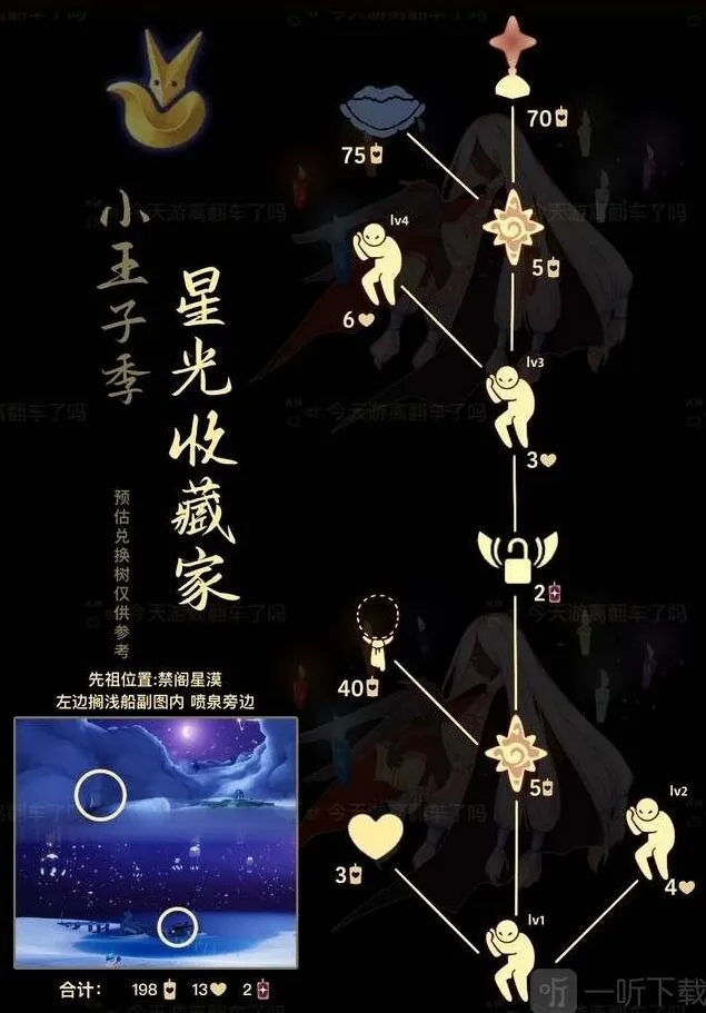 光遇星光收藏家先祖兑换表
