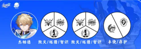 崩坏星穹铁道：杰帕德配队推荐攻略