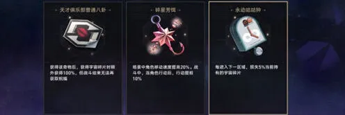崩坏星穹铁道成就