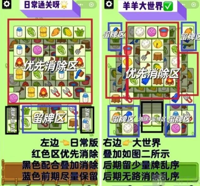 流程：羊了个羊2023.2.22 羊了个羊第二关怎么过
