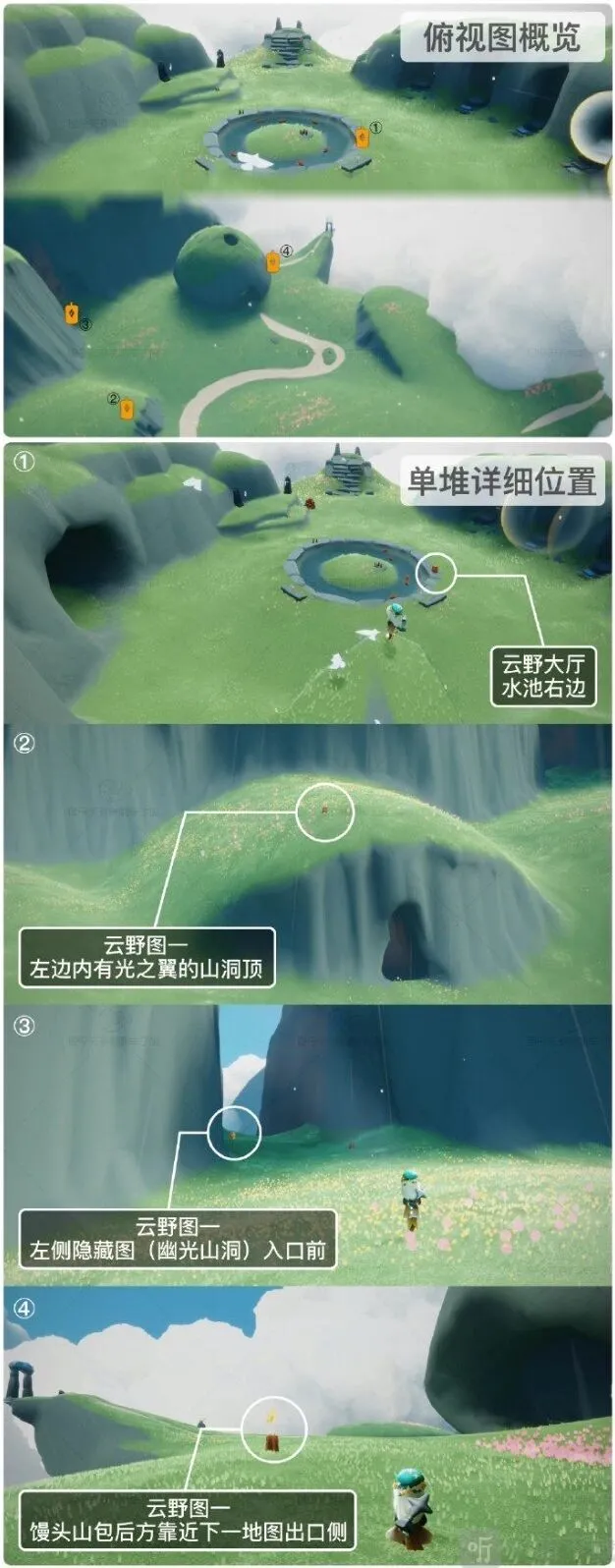 光遇9.25季节蜡烛位置详细教程