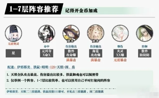 阴阳师鸩秘闻详细指南