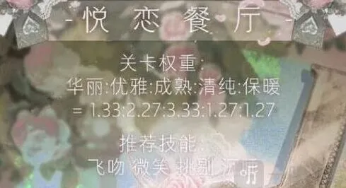 《命运》悦恋餐厅玩法攻略