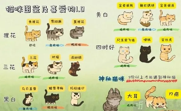 桃源深处有人家信息