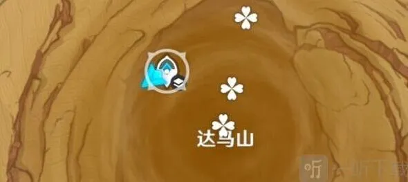 一路漫长的盟约流程详解