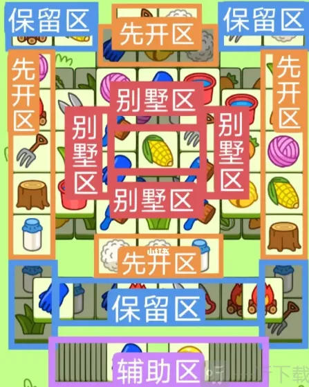 羊了个羊通关