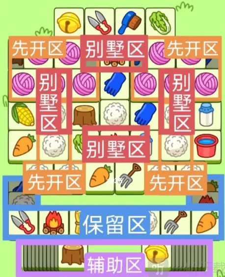 羊了个羊2.3第二关攻略大全全攻略