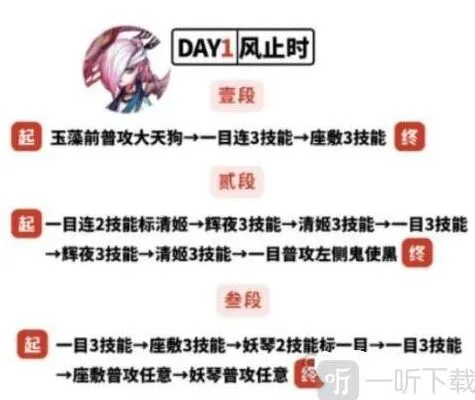 阴阳师残局得胜风止时攻略详解