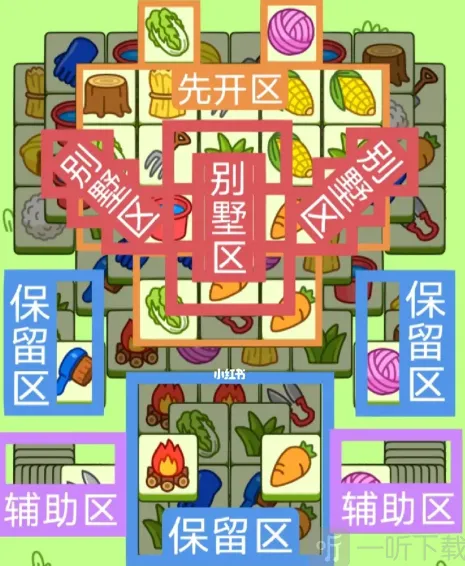 羊了个羊 2月6日通关详解