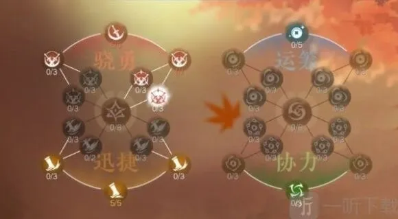 逆水寒逐鹿仙原天赋加点详细指南