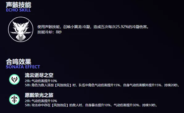 鸣潮卡提