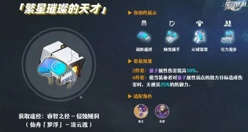 崩坏星穹铁道archer遗器配置攻略