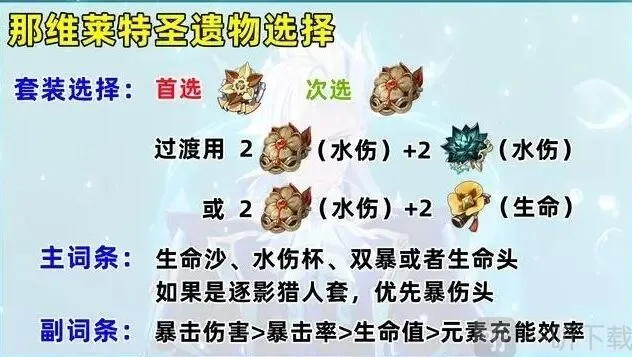 原神一命