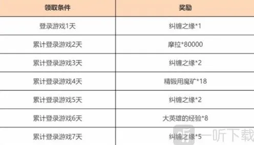 原神开始时间