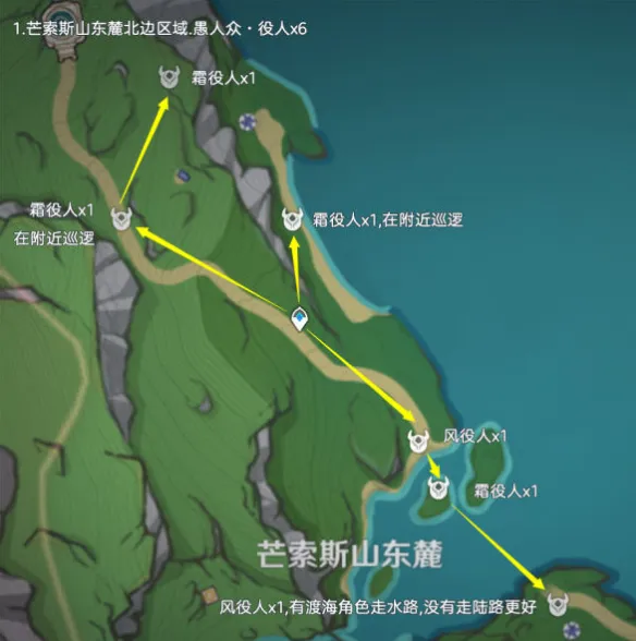 原神愚人众役人位置完整指南