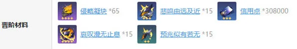 崩坏星穹铁道白厄材料需求全解析