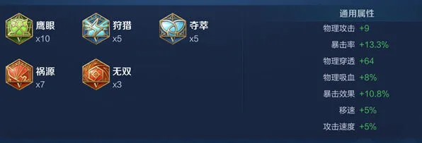 王者荣耀出装