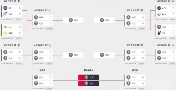 英雄联盟抽签