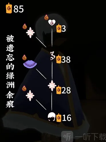 光遇归巢季毕业全物品兑换图与蜡烛需求