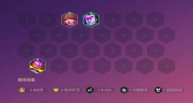 罗斯方块最强阵容