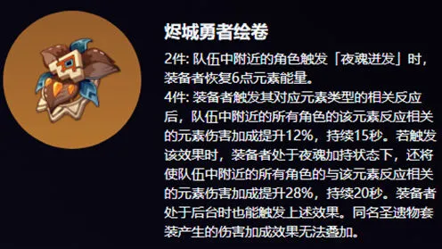原神茜特菈莉圣遗物培养指南