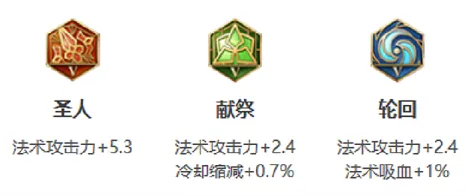 王者荣耀安琪拉战斗技巧指南
