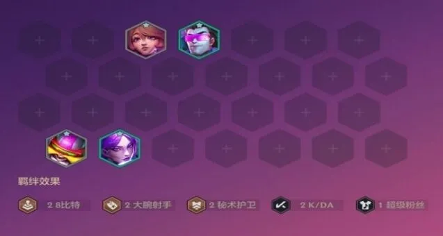 罗斯方块阵容搭配