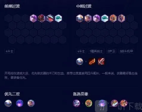 艾希阵容